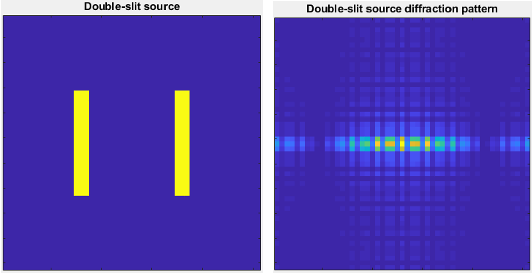 Double slit diffraction